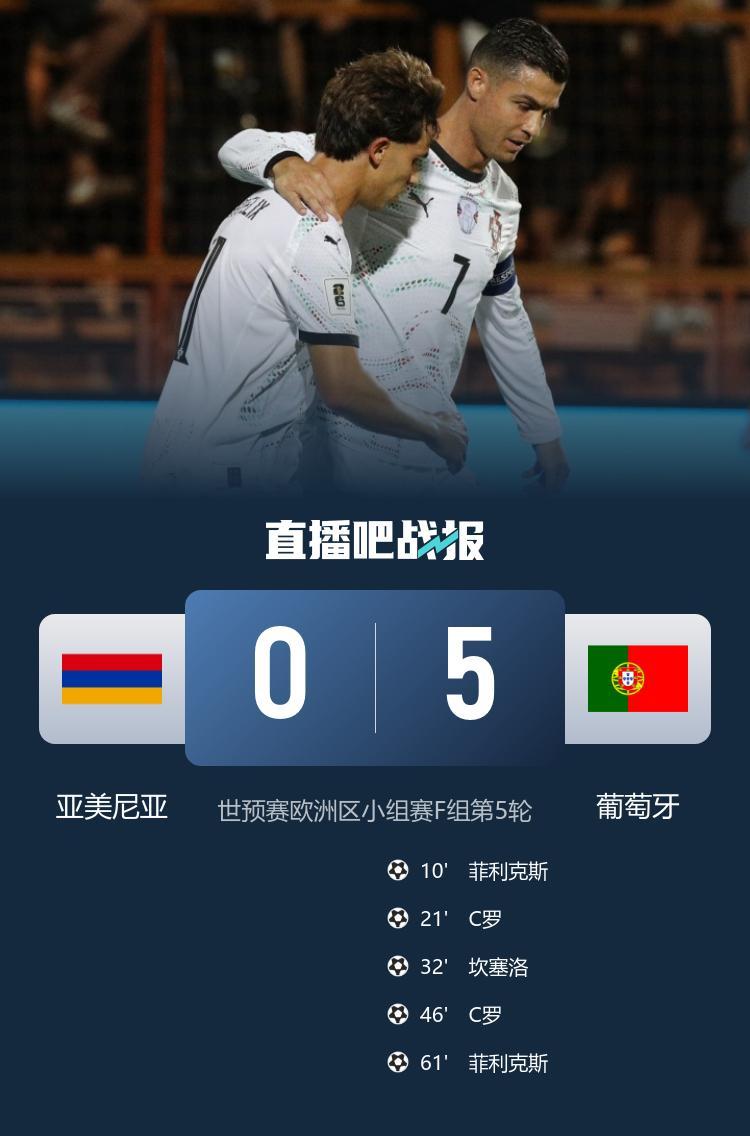 开门红！葡萄牙5-0亚美尼亚 C罗双响+暴力世界波菲利克斯双响